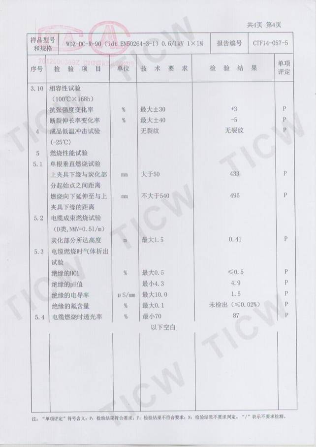 CRCC�z�y(c��)��(b��o)��