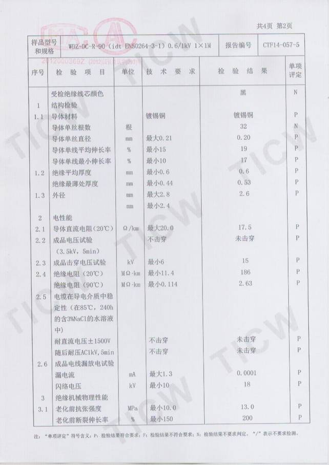 CRCC�z�y(c��)��(b��o)��