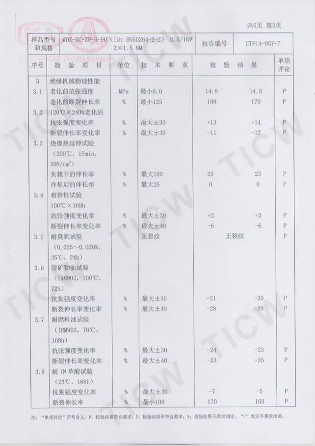 CRCC�z�y���