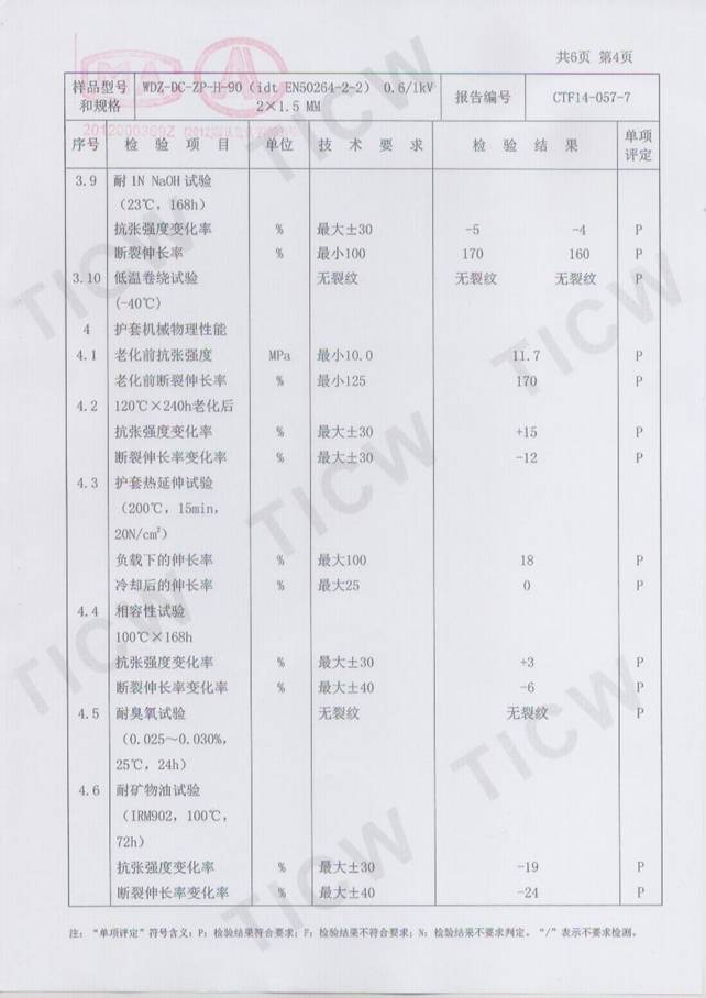 CRCC�z�y���