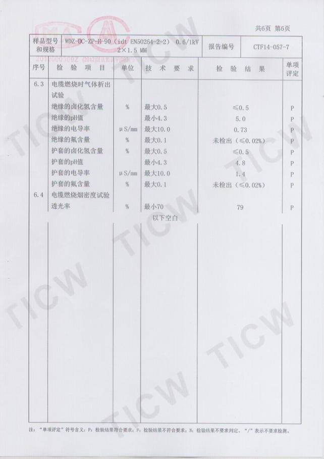 CRCC�z�y���