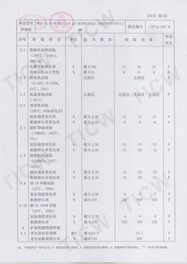 CRCC�z�y���