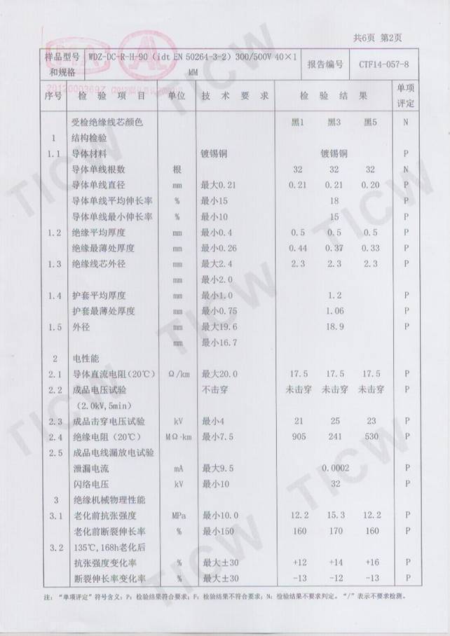 CRCC�z�y���