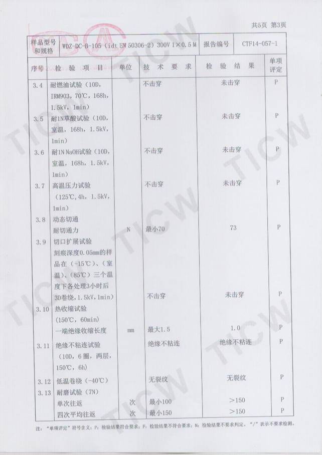 CRCC�z�y(c��)��(b��o)��