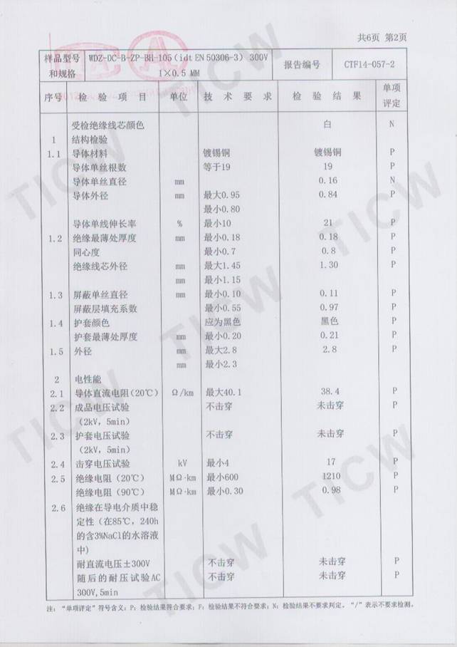 CRCC�z�y���