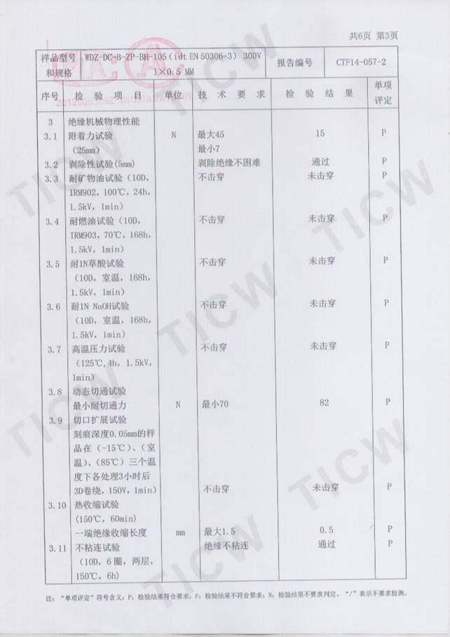 CRCC�z�y���