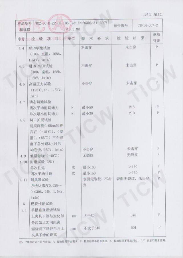 CRCC�z�y���