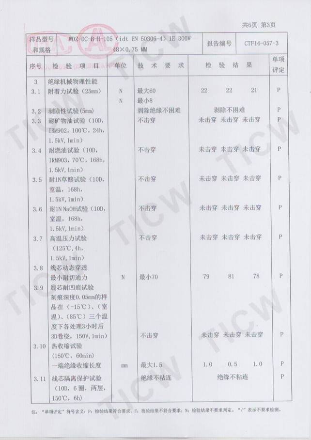 CRCC�z�y��(b��o)��