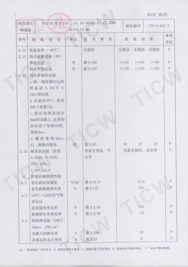 CRCC�z�y��(b��o)��