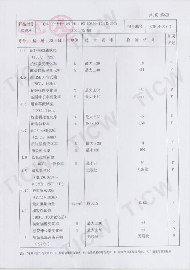 CRCC�z�y��(b��o)��