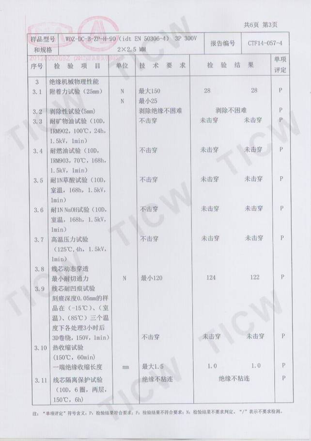 CRCC�z�y���