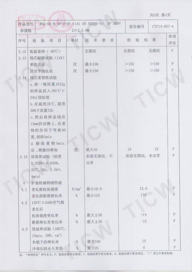 CRCC�z�y���