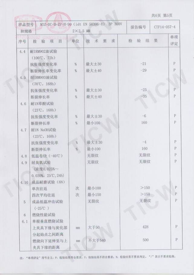 CRCC�z�y���