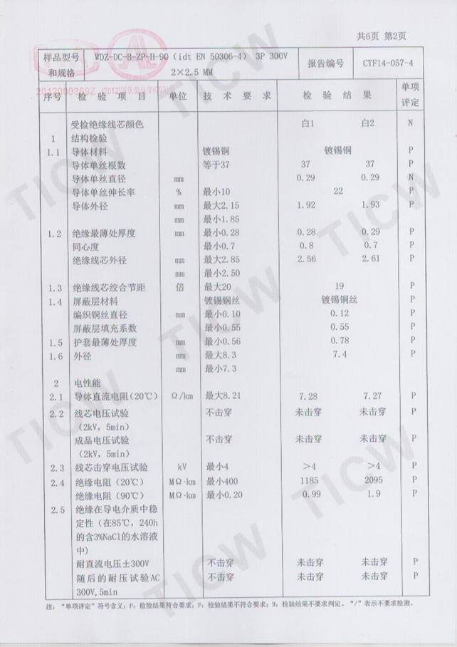 CRCC�z�y��(b��o)��