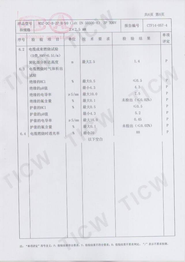 CRCC�z�y���